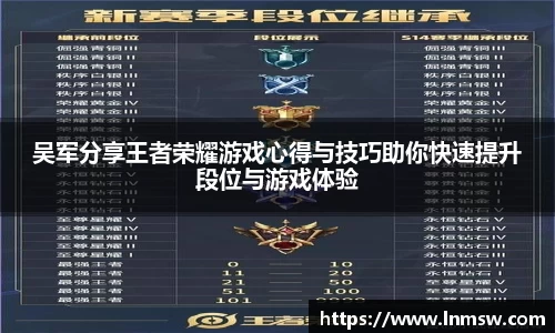 吴军分享王者荣耀游戏心得与技巧助你快速提升段位与游戏体验